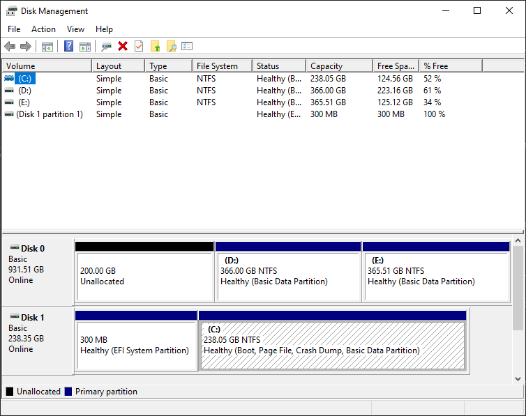 recover data from corrupted hard drive using disk management 1